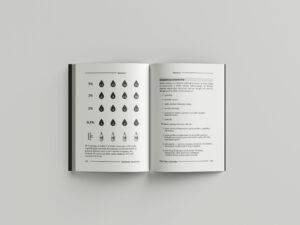mockup ksiazki o perfumach