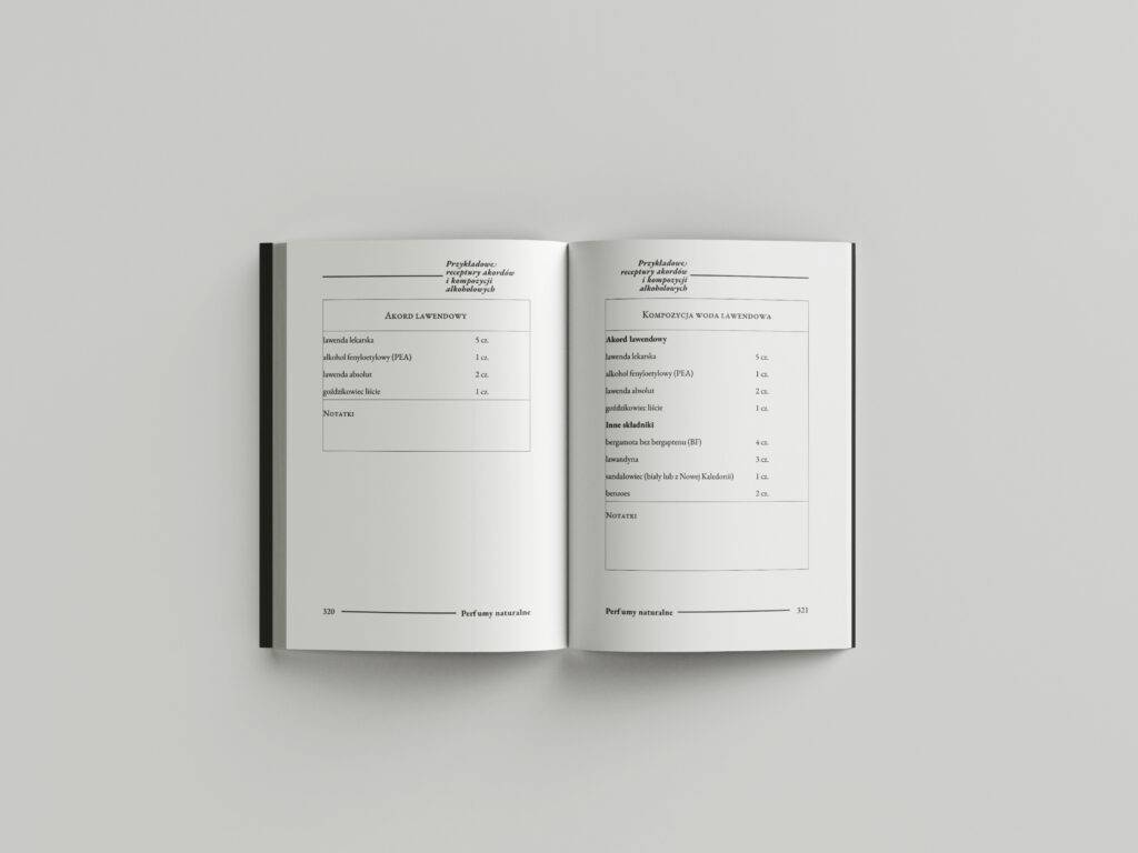 mockup ksiazki o perfumach